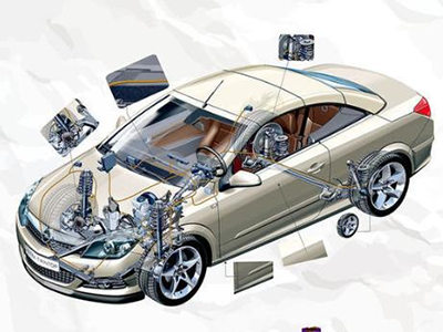 Cable & wire harness assemblies built for EV production lines