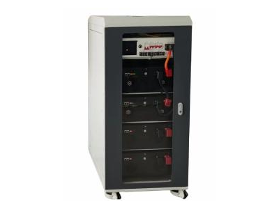 Cable & wire harness assemblies built for Stored Energy